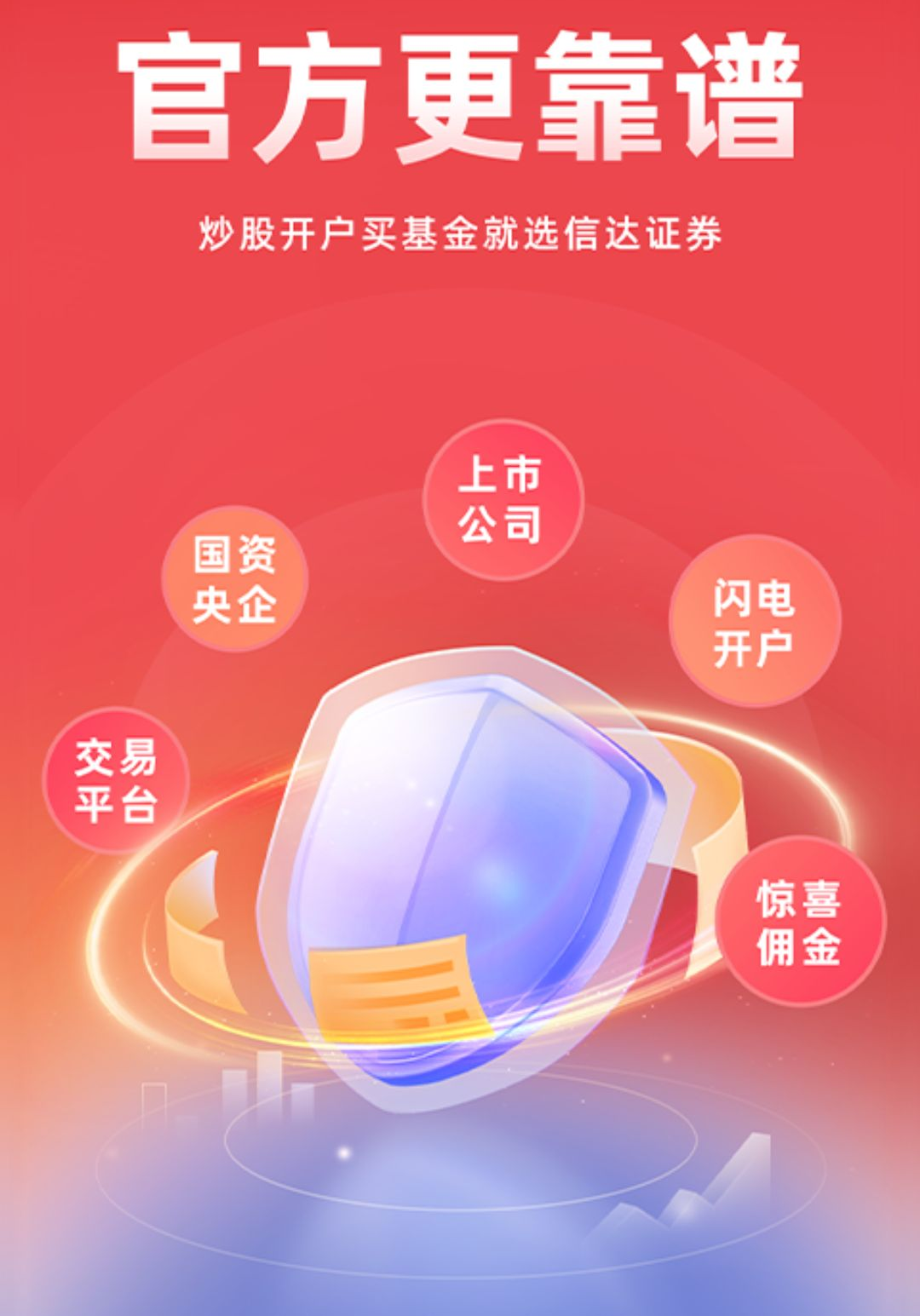 �Ŵ����½�ͼ