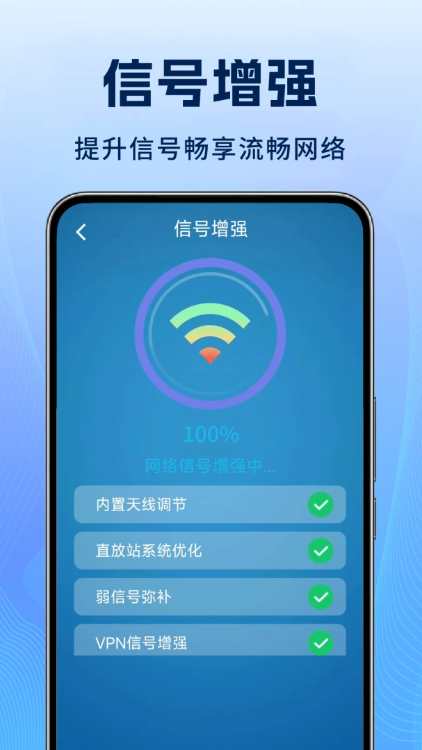 WiFi�������ܳ׽�ͼ