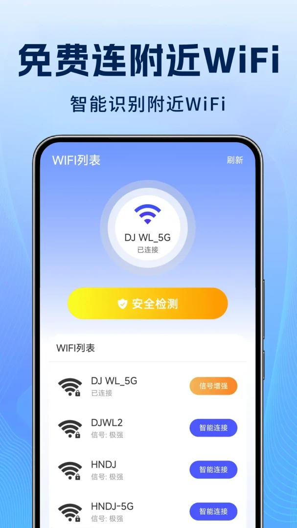 WiFi�������ܳ׽�ͼ