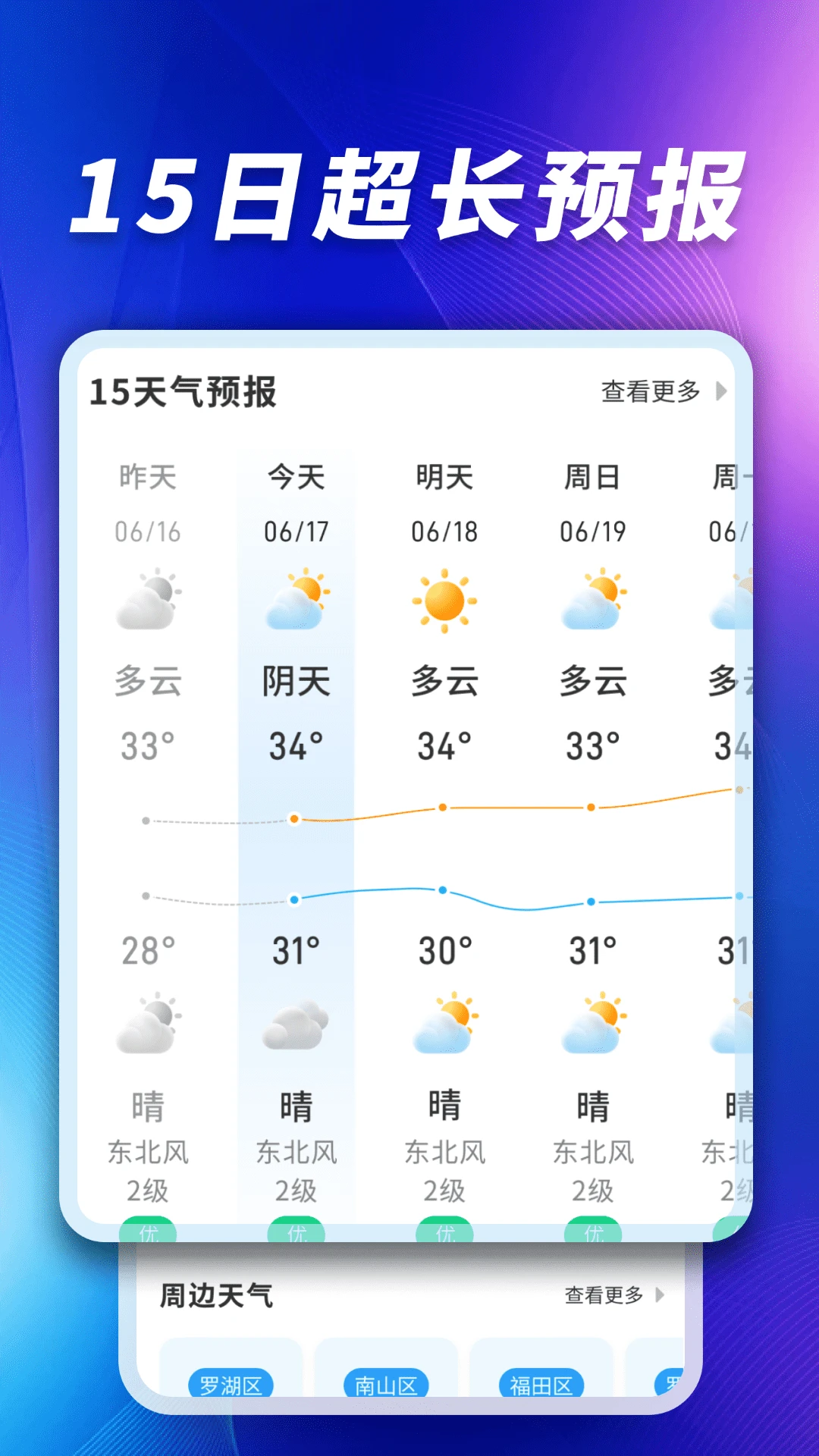 ����5G��������ͼ