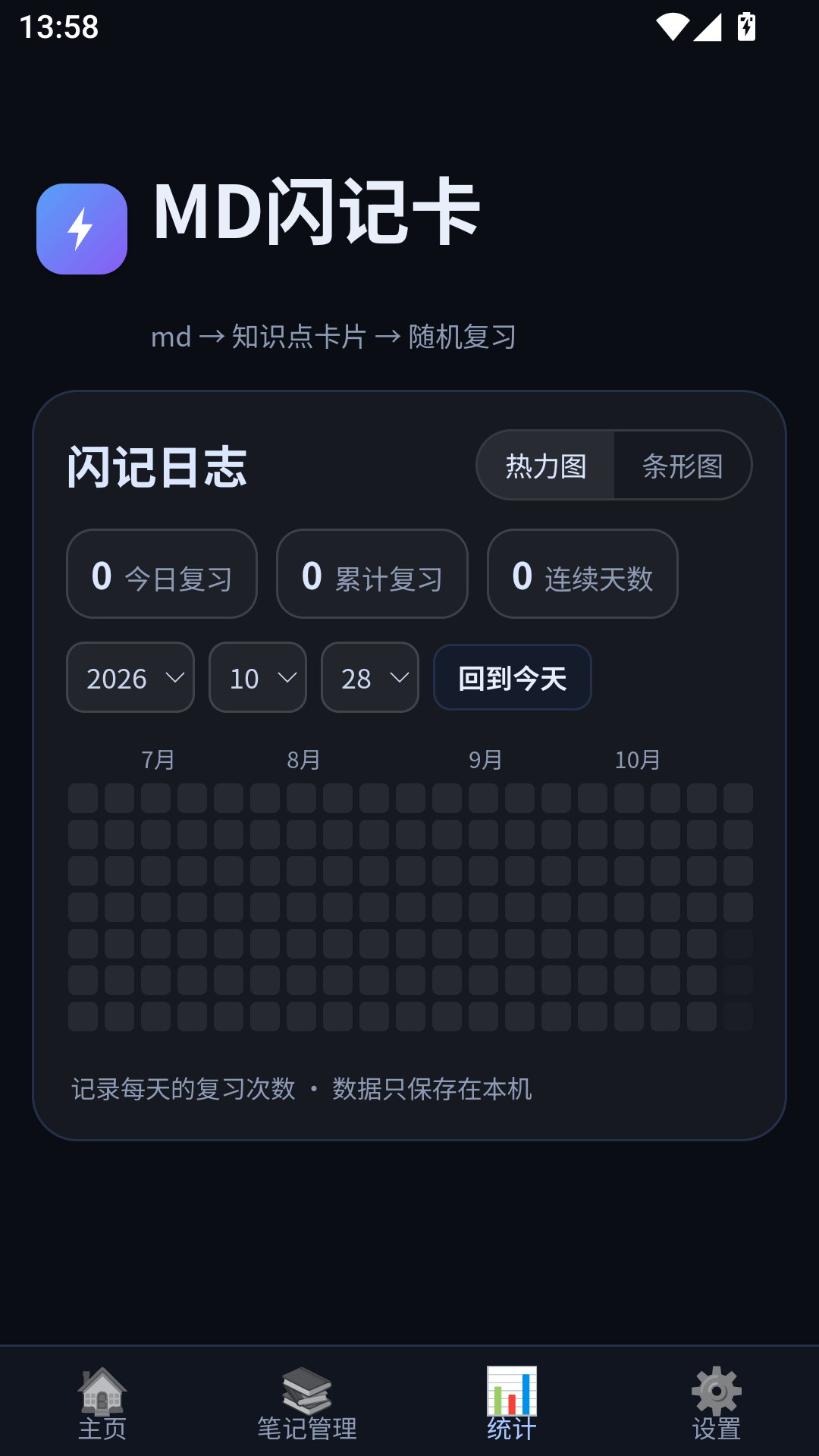 MD���ǿ���ͼ