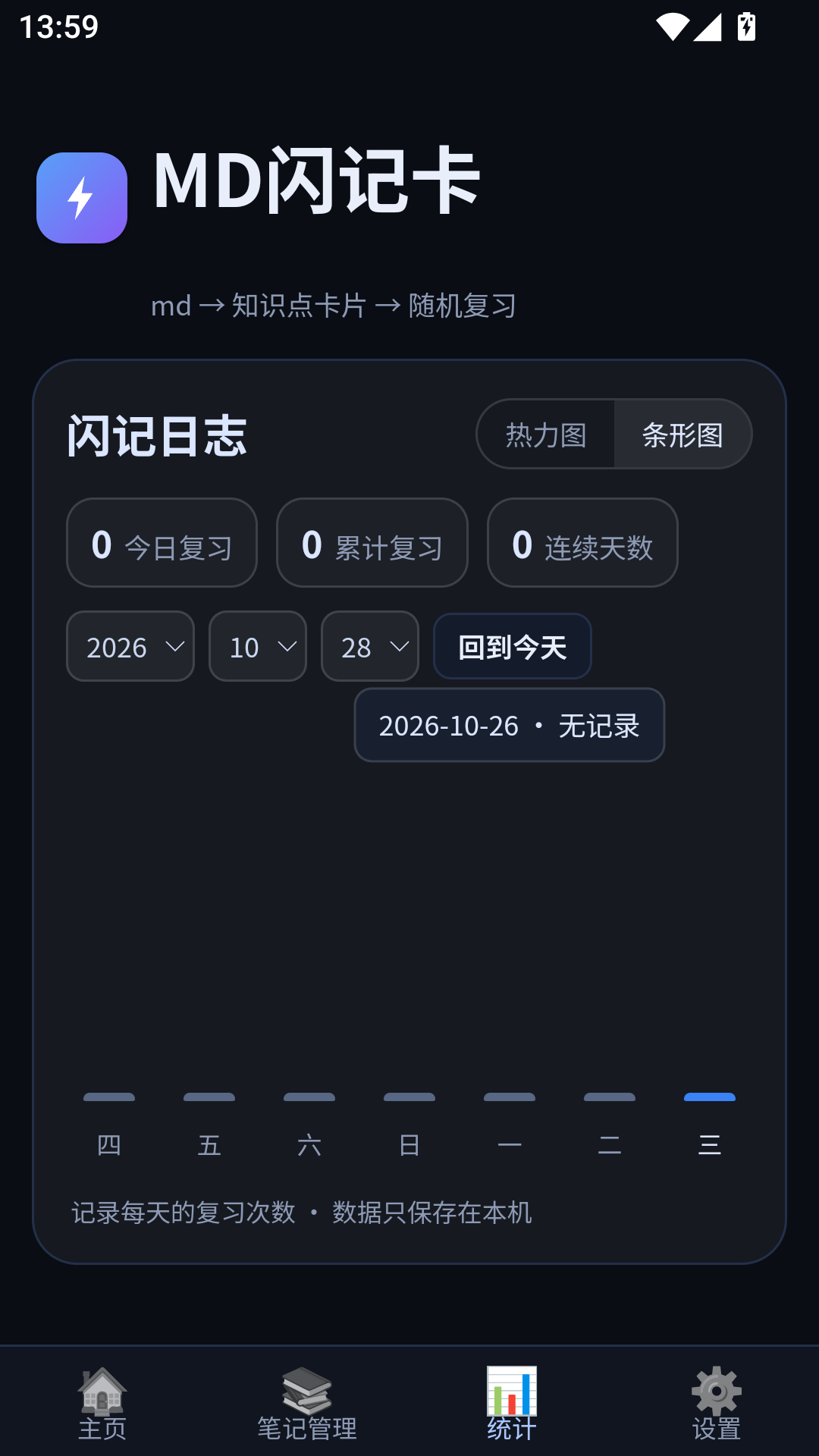 MD���ǿ���ͼ