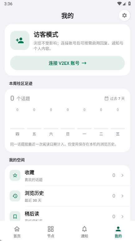 V2EX��ͼ