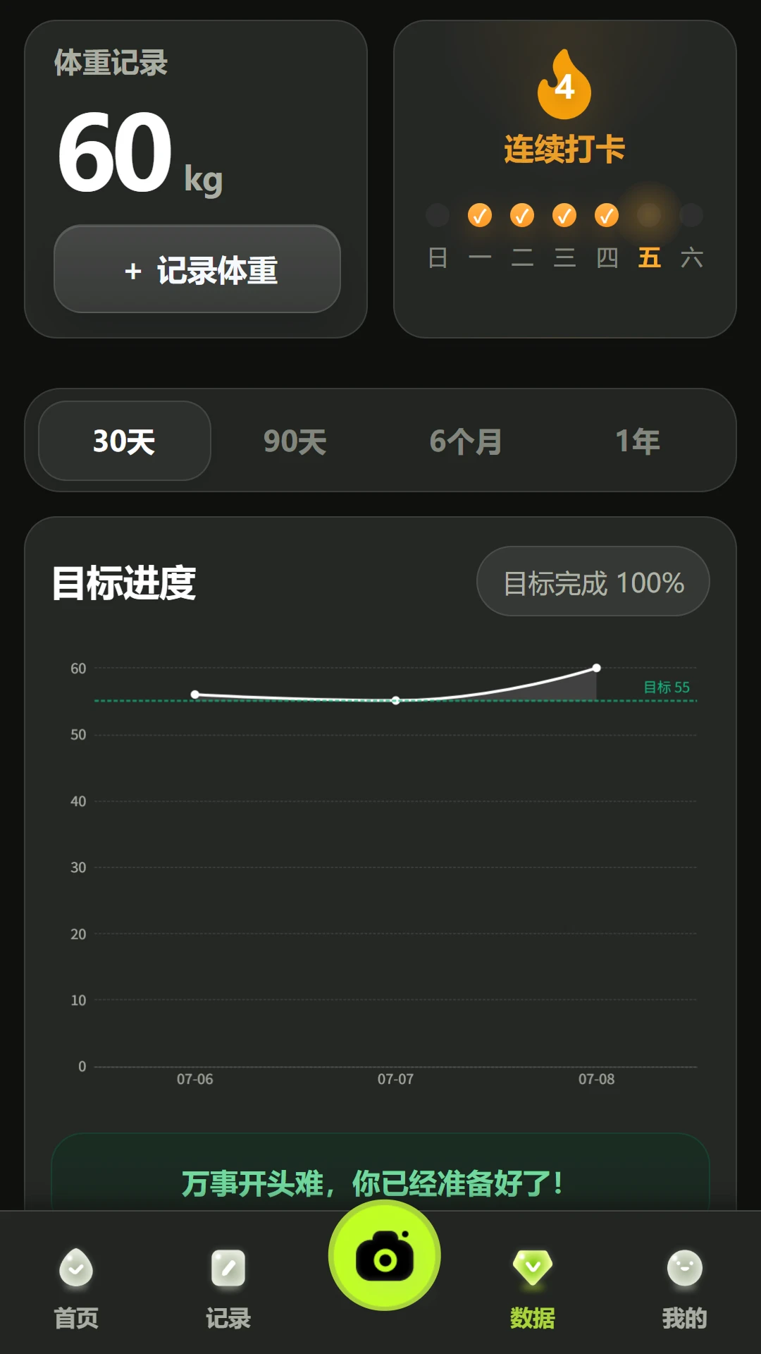 吃对了AI截图