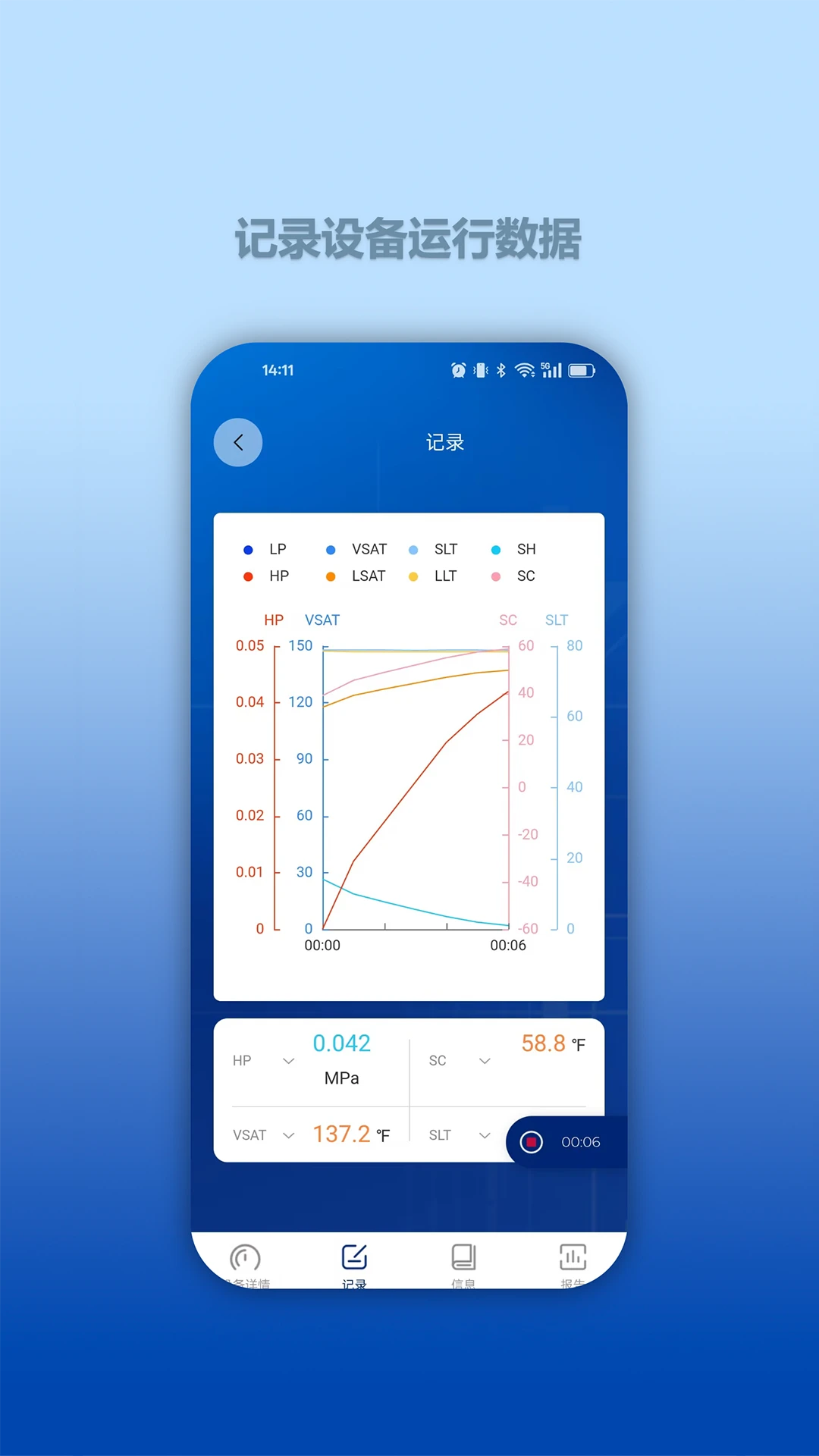 Hi VALUE截图