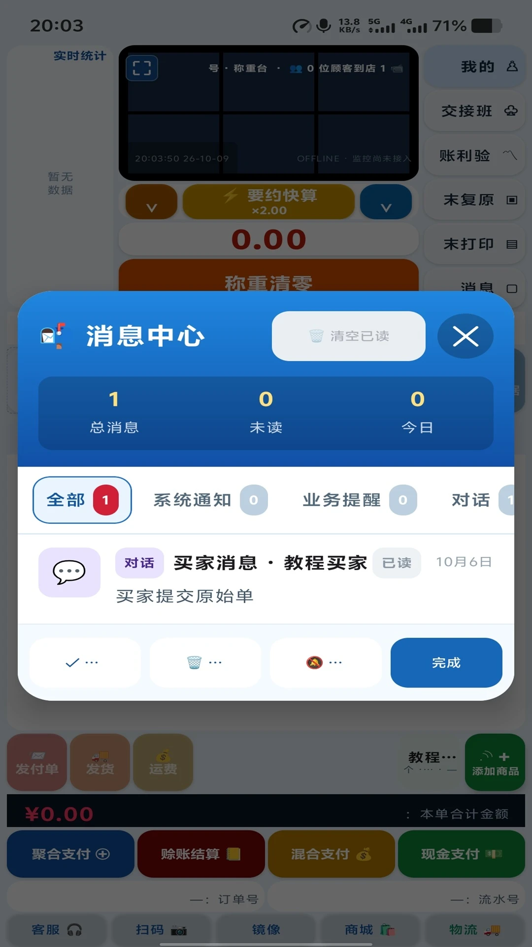 ��ͼ��ͼ