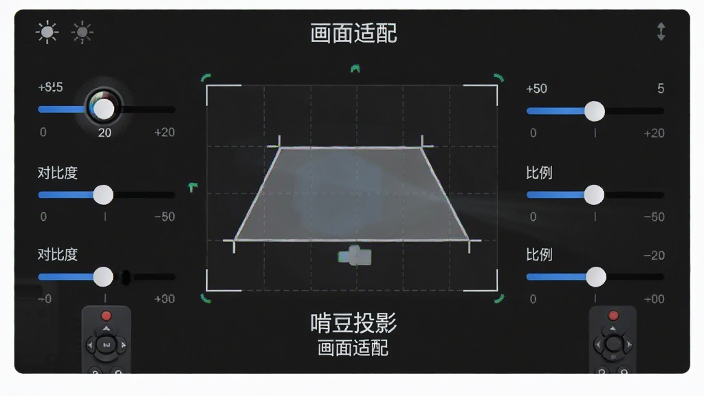 啃豆投影画面调节功能展示,主体为投影仪投射出的网格校正画面,布局中央为梯形校正示意图,四周环绕亮度、对比度、比例调节滑块,风格为简洁工具类界面,细节包含遥控器按键提示与数值刻度,画质清晰干净,画面中文字为“啃豆投影”“画面适配”,无多余元素