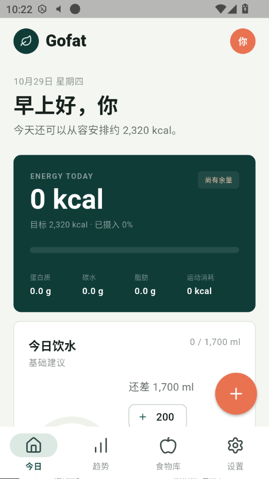 Gofat��ͼ