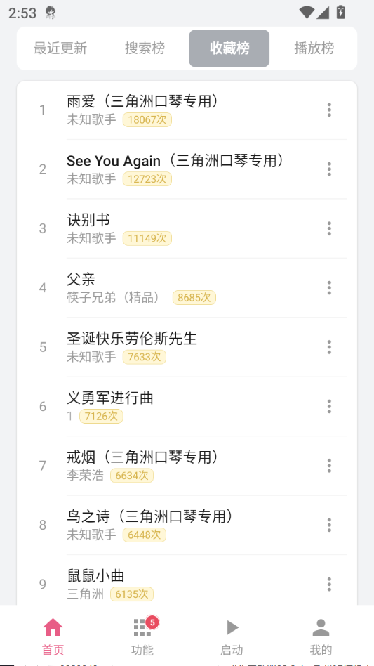 初梦弹琴截图
