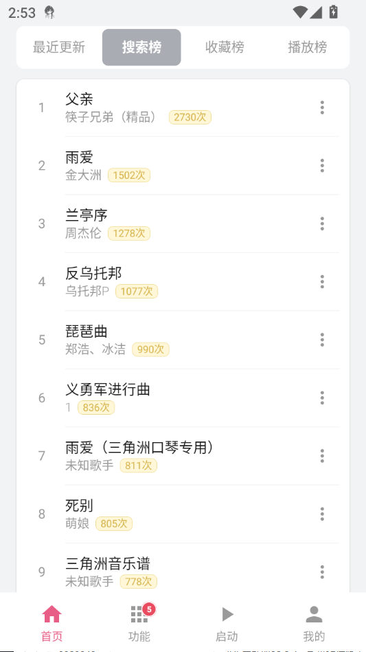 初梦弹琴截图