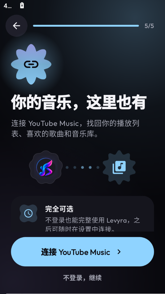 Levyra��ͼ