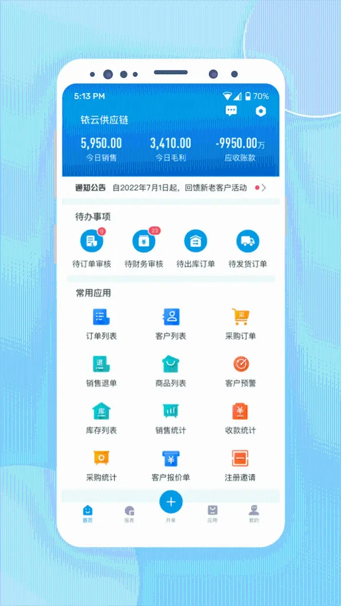 ҿ�ƹ�Ӧ��(ҿ���׶���)��ͼ