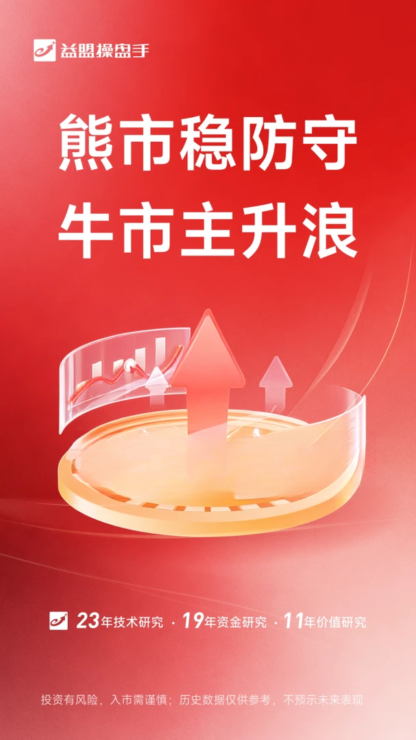 益盟操盘手截图