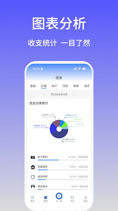 记账羊截图