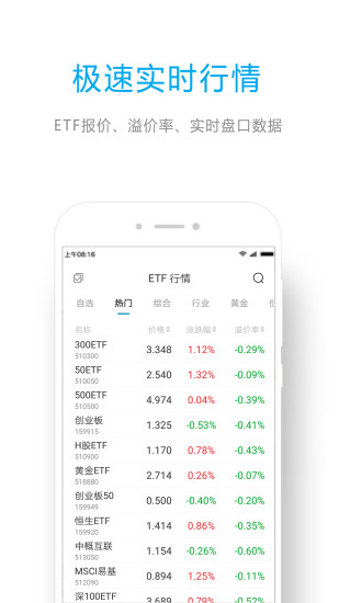 ETF��ϱ� ��׿�� ��ϻز����