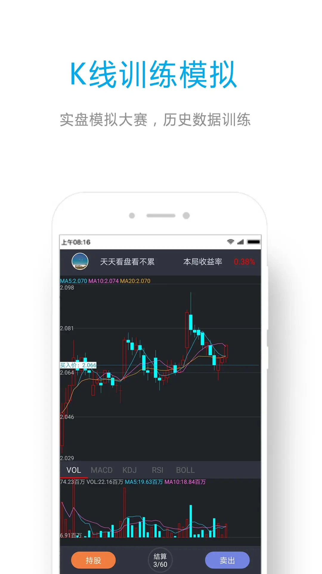 ETF��ϱ���ͼ