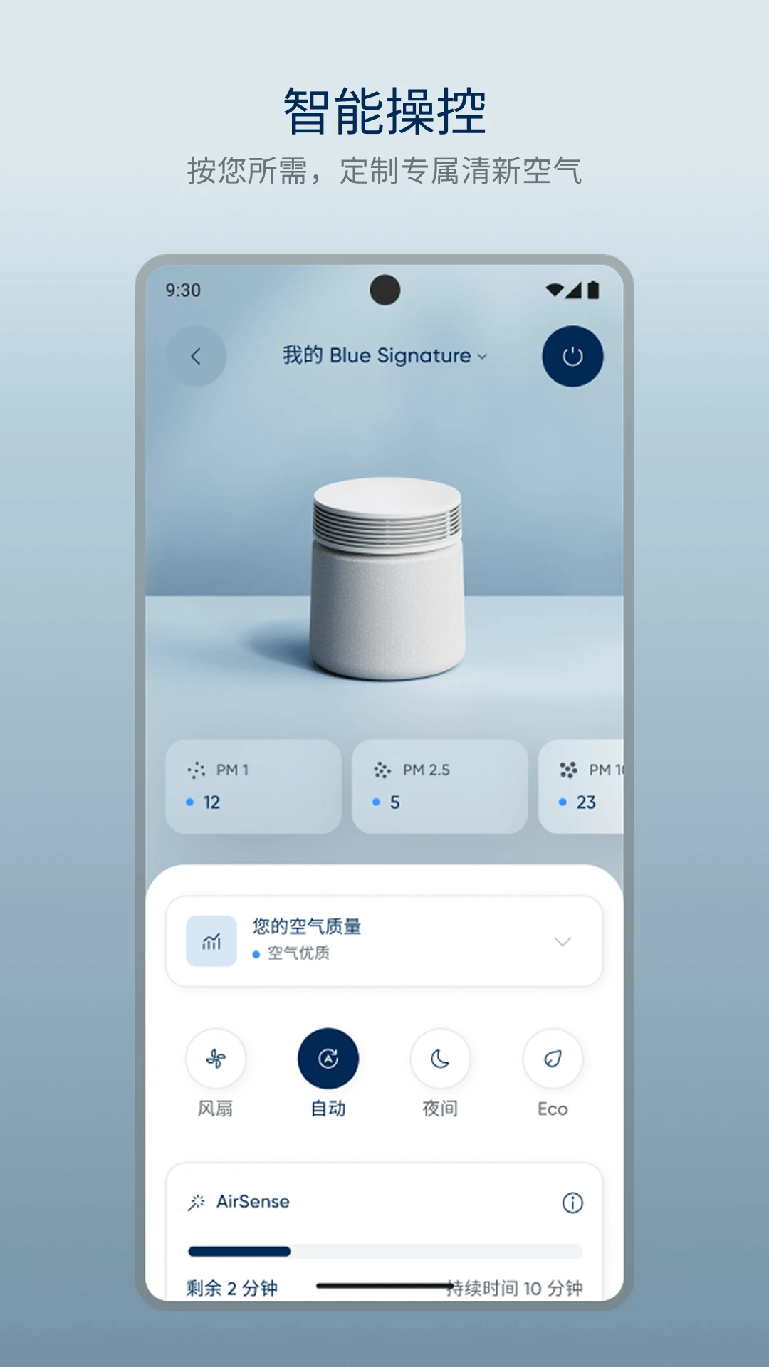 Blueair����³�Ŷ�����ͼ