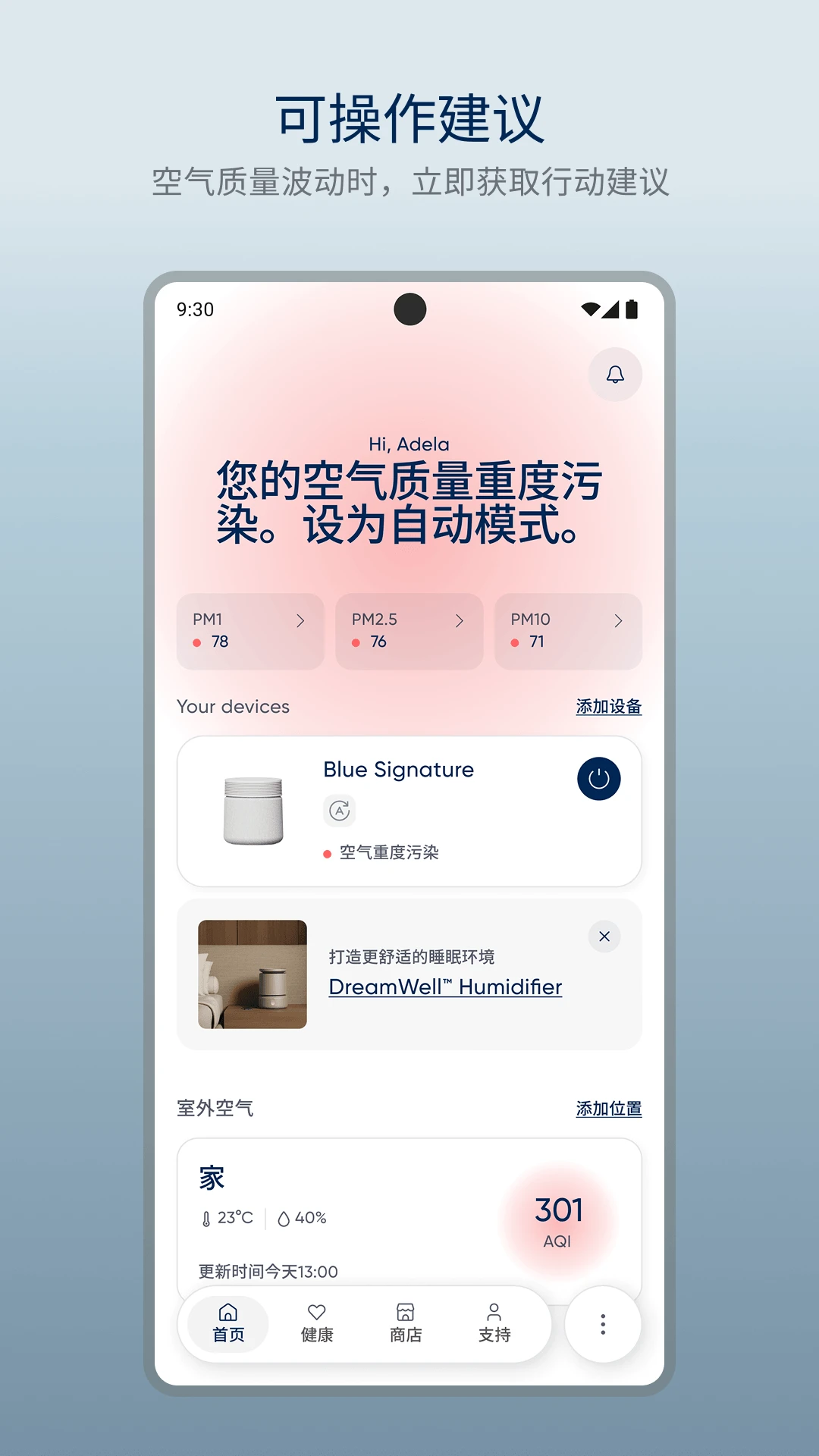 Blueair����³�Ŷ�����ͼ