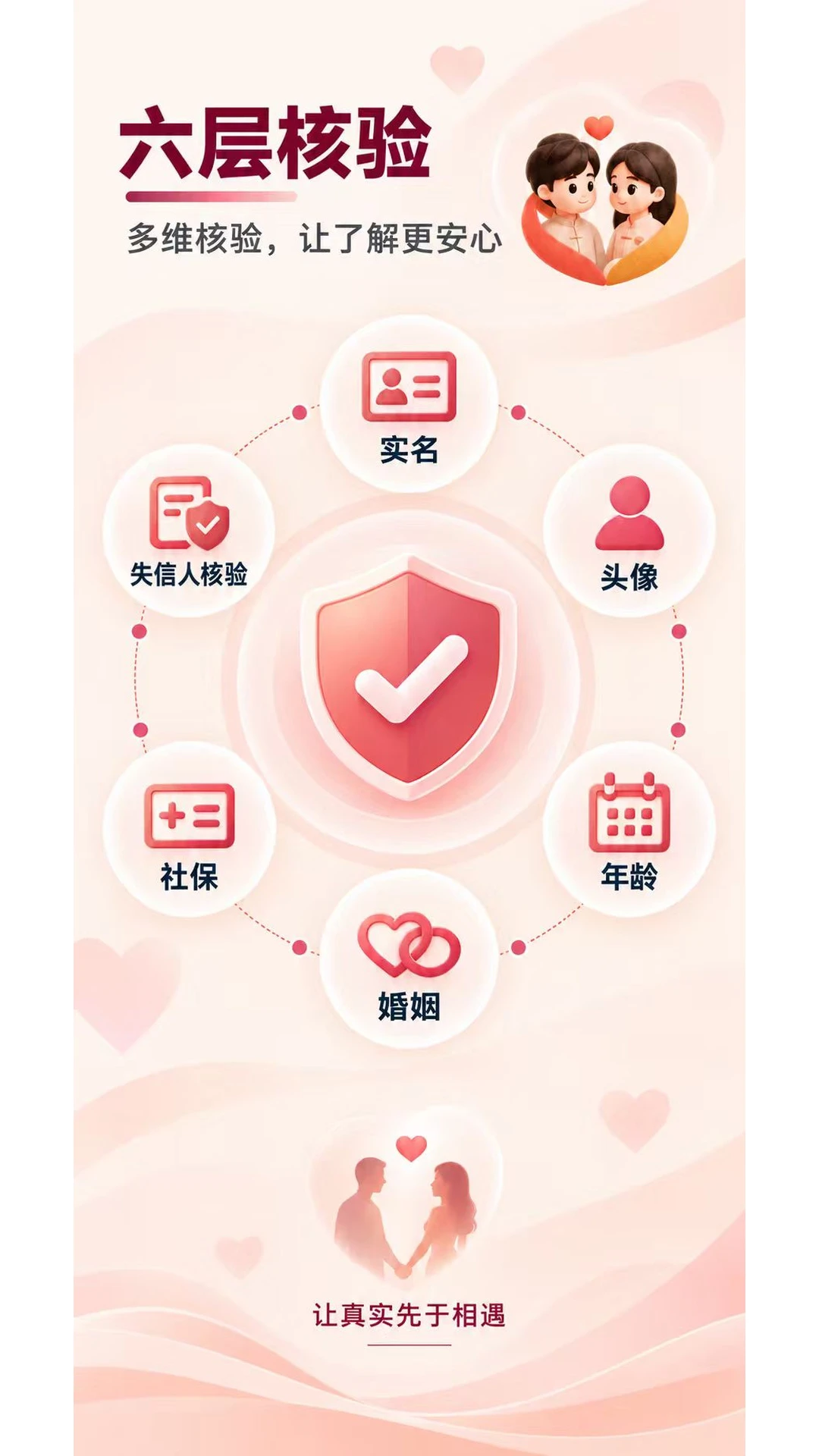 AI数心旁截图