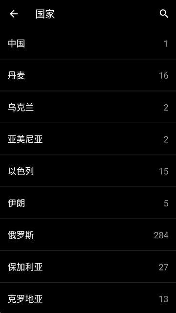 Live Camera实时摄像头 Live Camera实时摄像头