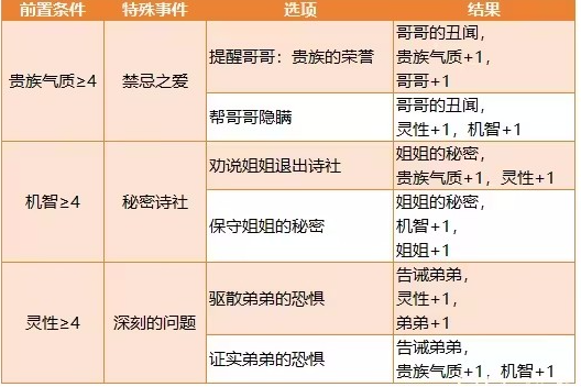 �����ؾ�ʿ����ƽ����Ѱ�׿������