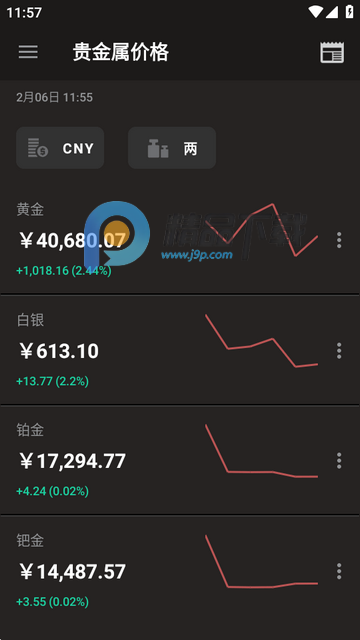 Goldo�ƽ�����۸�app