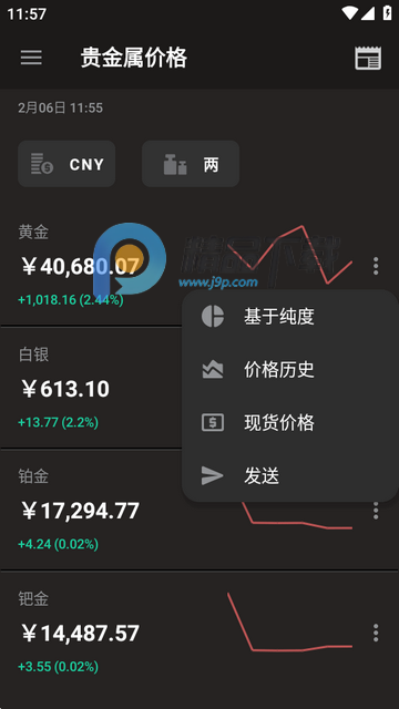 Goldo�ƽ�����۸�app