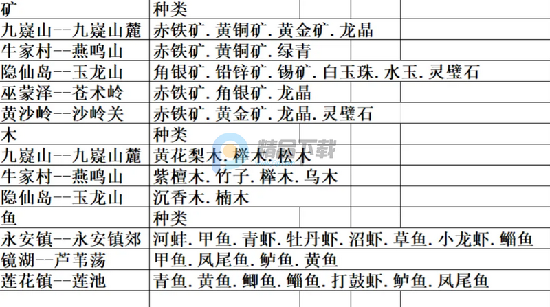 ������ң������Ϸ�ٷ�