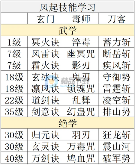 ������ң������Ϸ�ٷ�