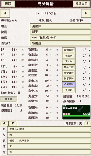 ��ʿ����4���ò˵���