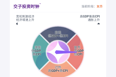 ��������app