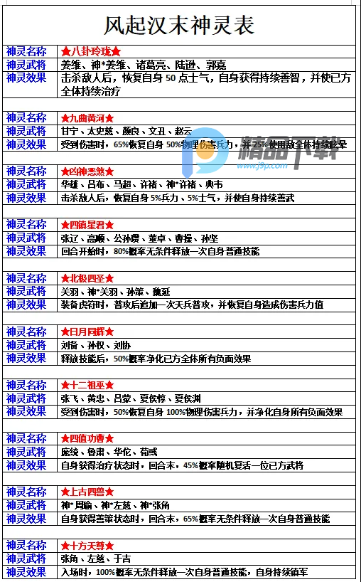 ����ĩ���°�