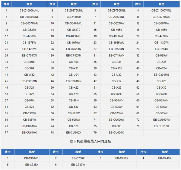 �������ֻ�ͶӰapp(Epson iProjection)