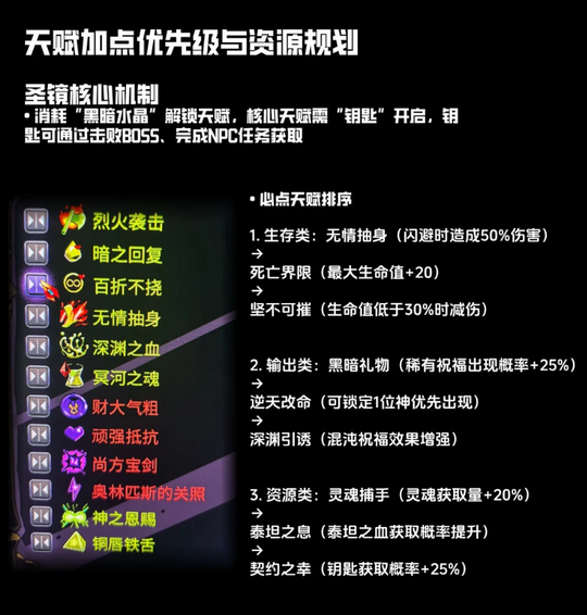 哈迪斯2直装版 哈迪斯2直装版