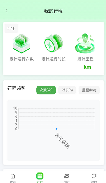 云南公路出行服务app 云南公路出行服务app