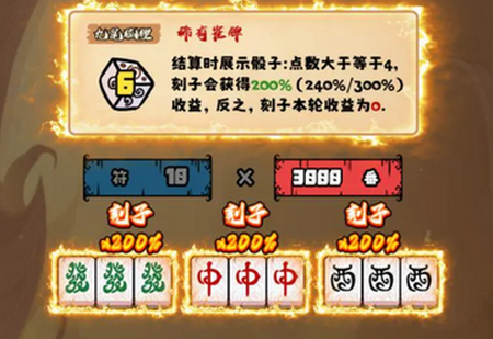 ���ȸ��¼(���Է�)