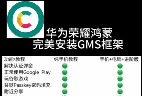 microG����������