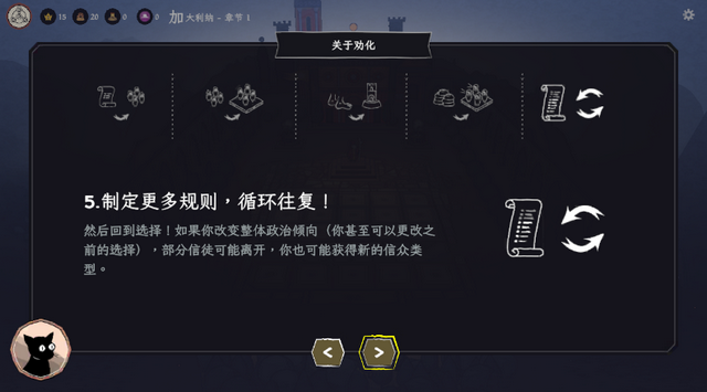 ��ʥ֮��(BecomingSaint)