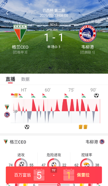 百分球看球网 百分球看球网