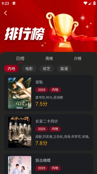 ��ôʹ����ͼ2