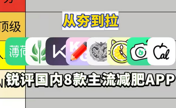 �������������ĸ���-�������������Ƽ�