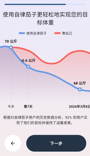 �������ӿ�·�����app��ͼ1