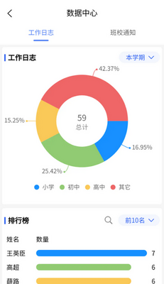 ��˼ѧapp���ؽ�ͼ2