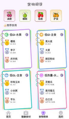 ��èʳ��app��ͼ0
