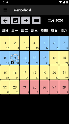 Periodical�������ڼ���������ͼ0