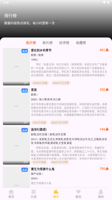 橘子剧场app无广告版截图2