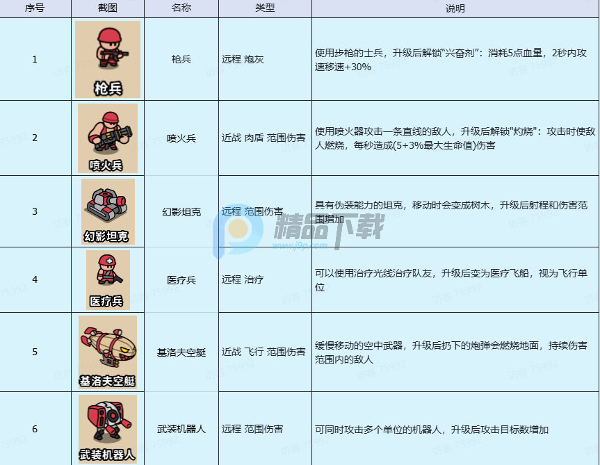 ˣ�ĺ�ͦ������GM�˵�