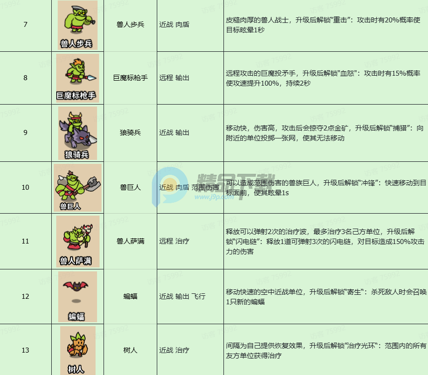 ˣ�ĺ�ͦ������GM�˵�