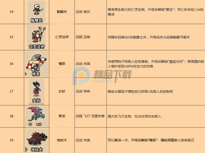 ˣ�ĺ�ͦ������GM�˵�