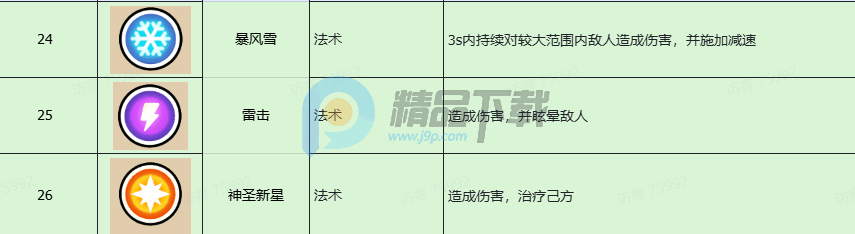 ˣ�ĺ�ͦ������GM�˵�